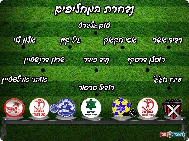 נבחרת המחליפים.